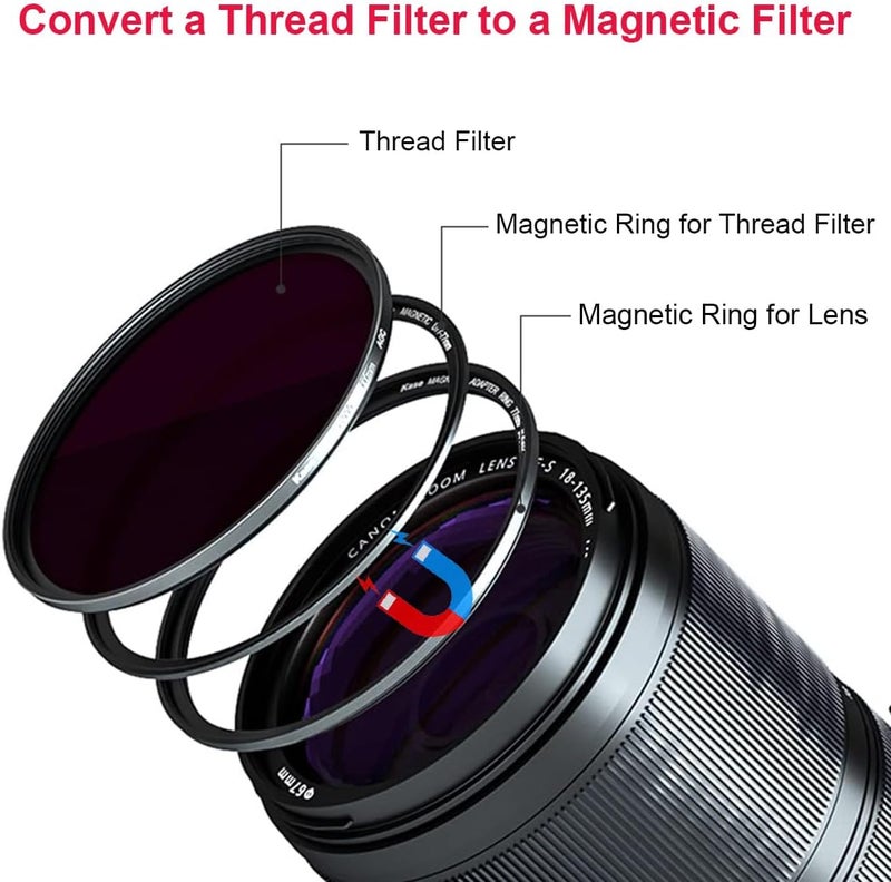 Kase 77mm Magnetic Lens and Filter Adapter Ring Kit - Convert 77mm Screw-in Thread Filter to Magnetic, Ultra-Thin & Aluminum Alloy - Image 3